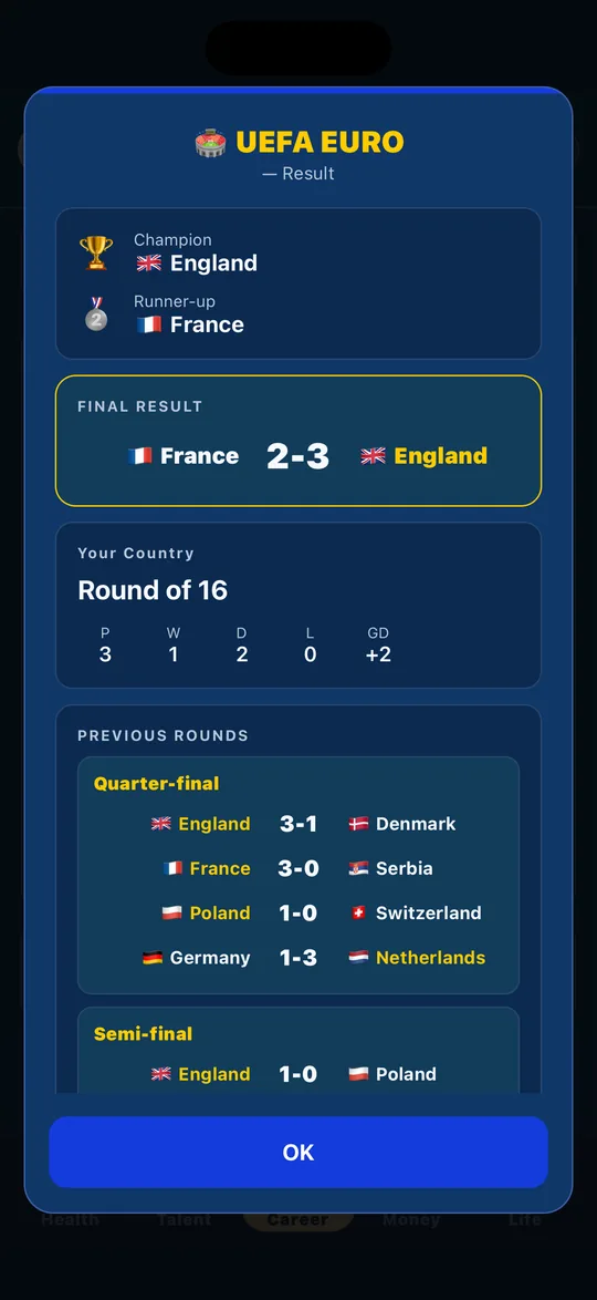 Playing for your country